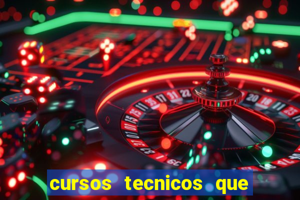 cursos tecnicos que mais empregam na bahia